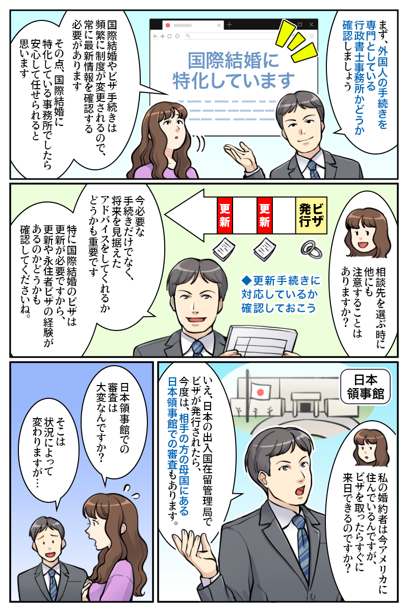 「まず、外国人の手続きを専門にしている行政書士事務所かどうか、そして今必要な手続きだけでなく、将来を見据えたアドバイスをしてくれるかどうかも重要です。」「日本領事館での審査は大変なんですか？」